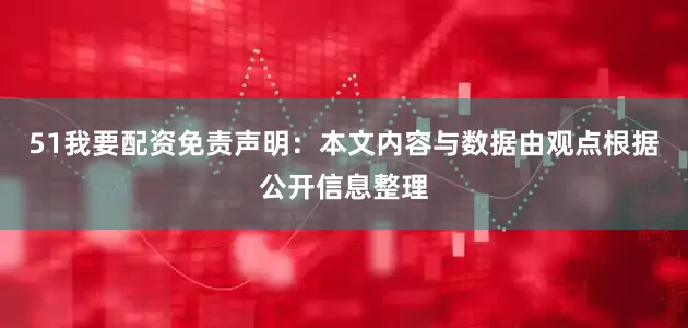 51我要配资免责声明：本文内容与数据由观点根据公开信息整理